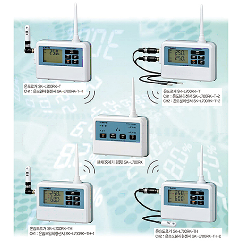 SK-L700RKseries