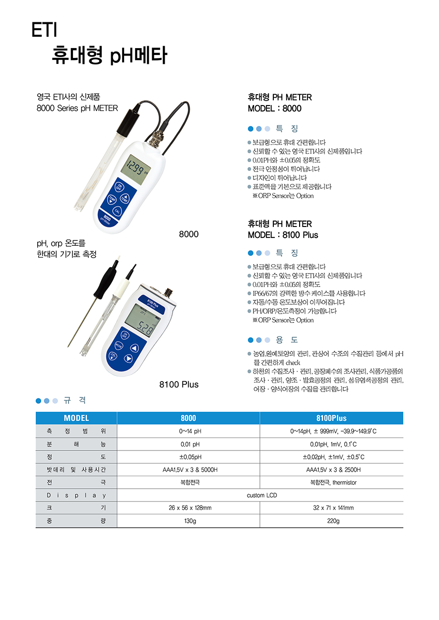 PH8000Series_01.jpg