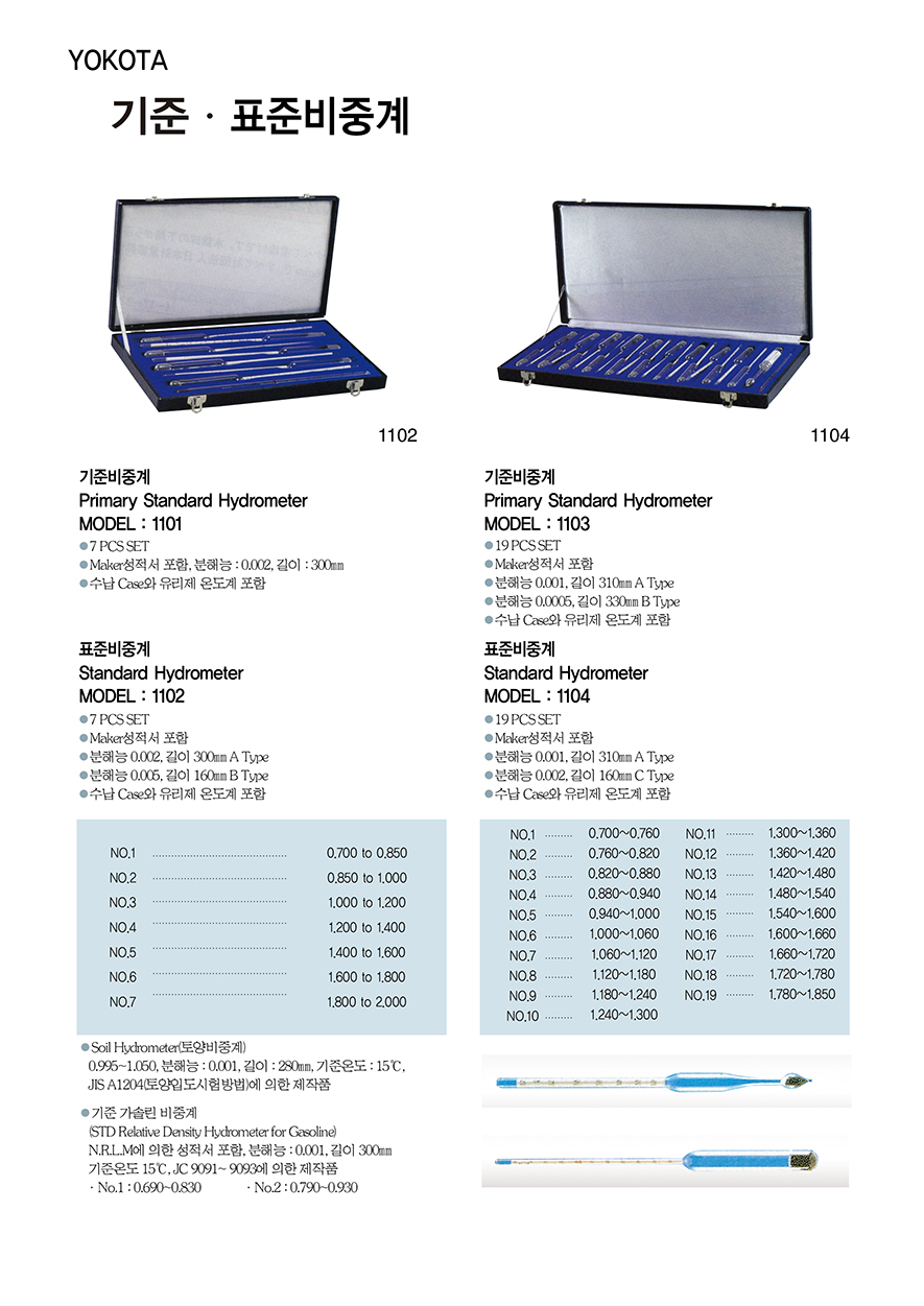 standardHydrometer_1102_01.jpg